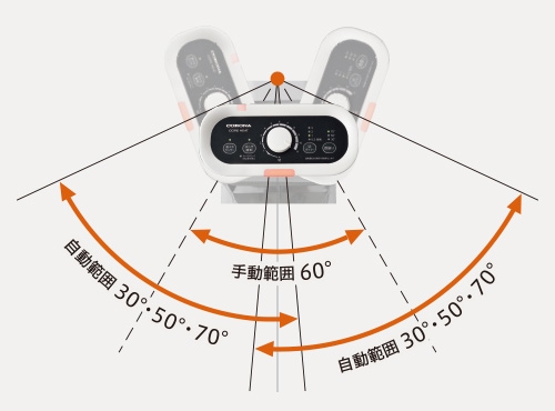 3�i�K������U��ݒ�