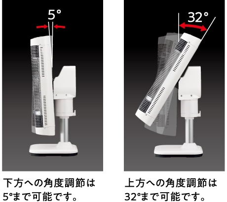 �㉺�̊p�x���߂��\�ł��B