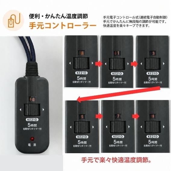 �茳�Ŋy�X�I�茳�d�q�R���g���[���[