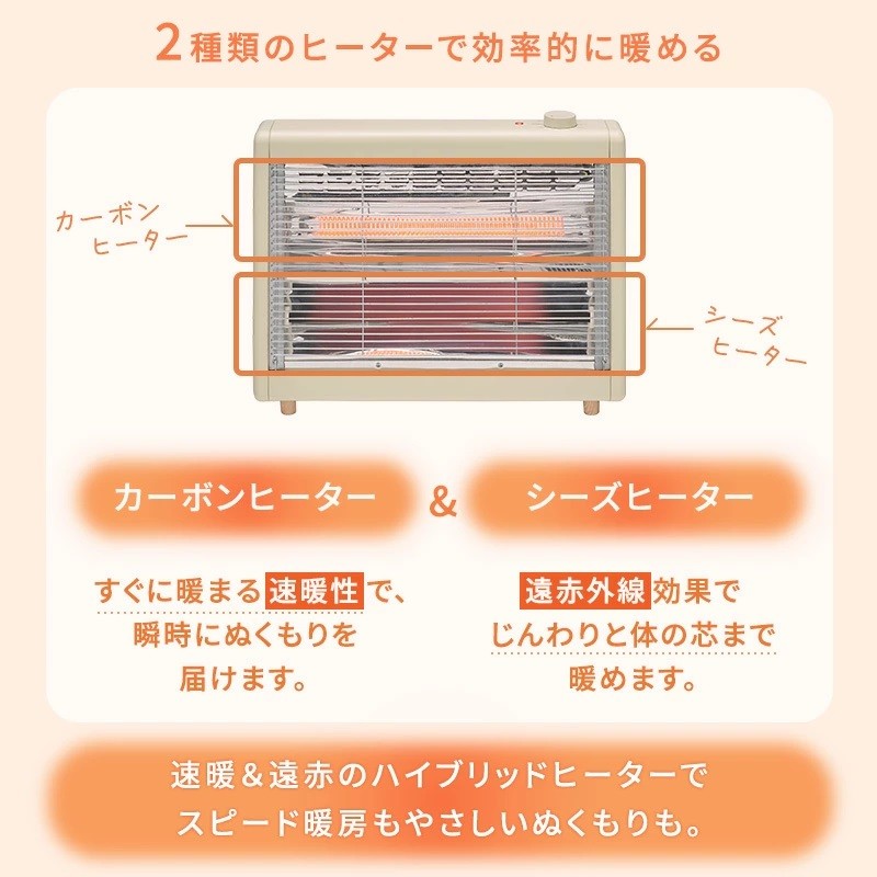 �J�[�{���q�[�^�[���V�[�Y�q�[�^�[�̃n�C�u���b�h