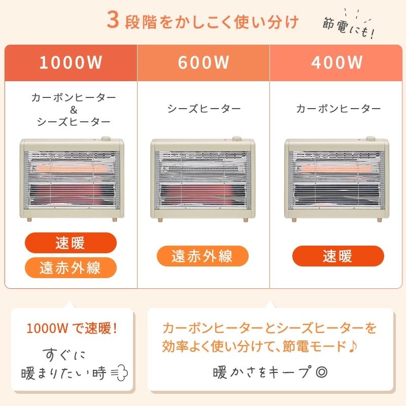 �J�[�{���E�V�[�Y�A3�i�K�؂�ւ�