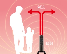 �u�t�ˁv�{�u�Η��v�ɂ�鉷�x�����̂Ȃ��g�[