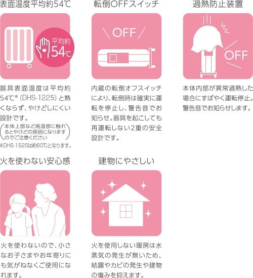 �Ƒ��݂�Ȃɂ₳�������S�E���S�݌v