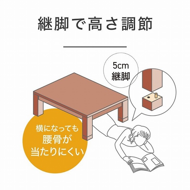 ���ɂȂ��Ă���Ƃ肠�鍂���ł��낰��p�r5cm