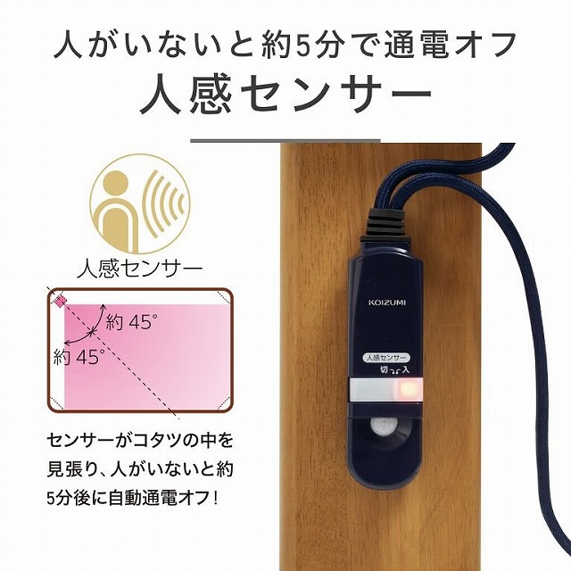 �l���Z���T�[���ڂŁA�����Y���h���܂�