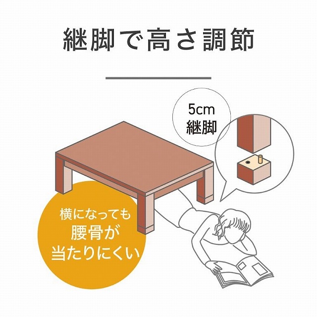 ���ɂȂ��Ă���Ƃ肠�鍂���ł��낰��p�r5cm