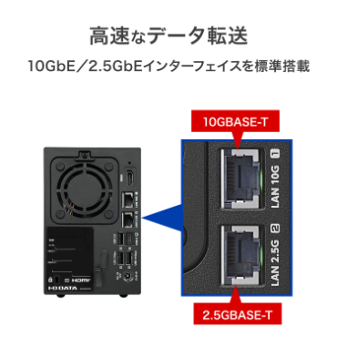 �����ȃf�[�^�]��