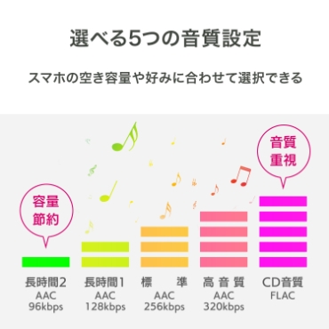 �I�ׂ�5�̉����ݒ�