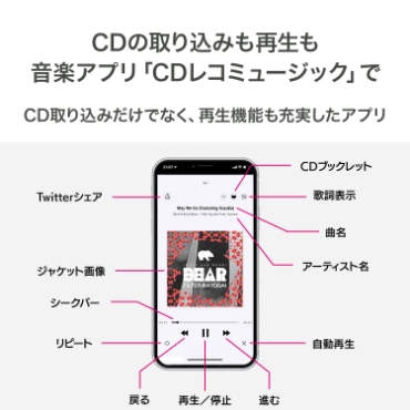 CD�̎�荞�݂��Đ������y�A�v���uCD���R�~���[�W�b�N�v��