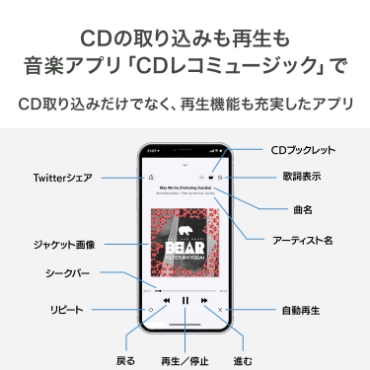 CD�̎�荞�݂��Đ������y�A�v���uCD���R�~���[�W�b�N�v��