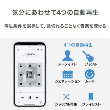 �C���ɂ��킹��4�̎����Đ�