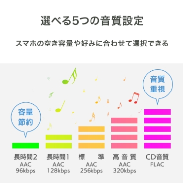 �I�ׂ�5�̉����ݒ�