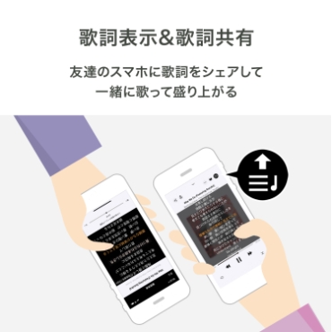 �̎��\�����̎����L