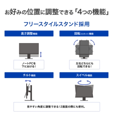 ���D�݂̈ʒu�ɒ����ł���u4�̋@�\�v