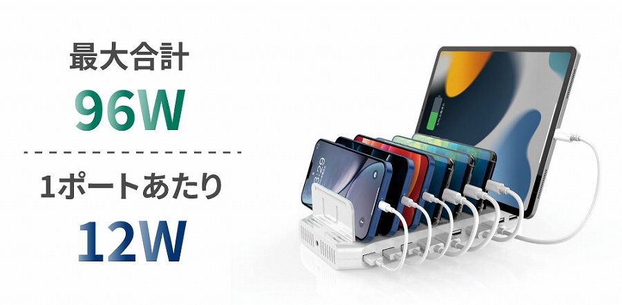 ���v�ő�o�͂�96W�I10�䓯���ɏ[�d�\