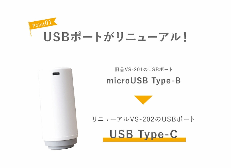 USB�|�[�g�����j���[�A��!