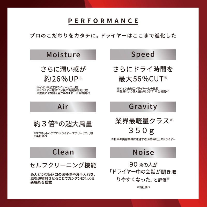 �v���̂��������J�^�`�ɁB�h���C���[�͂����܂Ői������