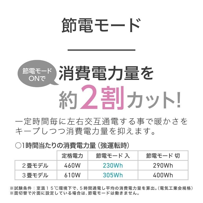 ���E�����݂ɉ��߂�u�ߓd���[�h�v�ō�������d�C���}����I