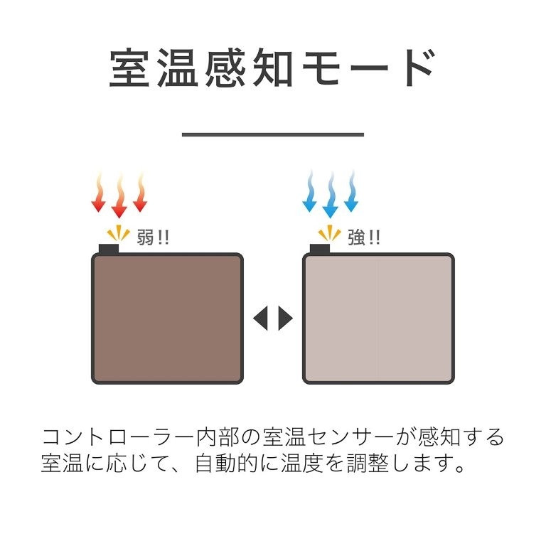 �����ɉ����Ď����I�ɉ��x�𒲐߁u�������m���[�h�v