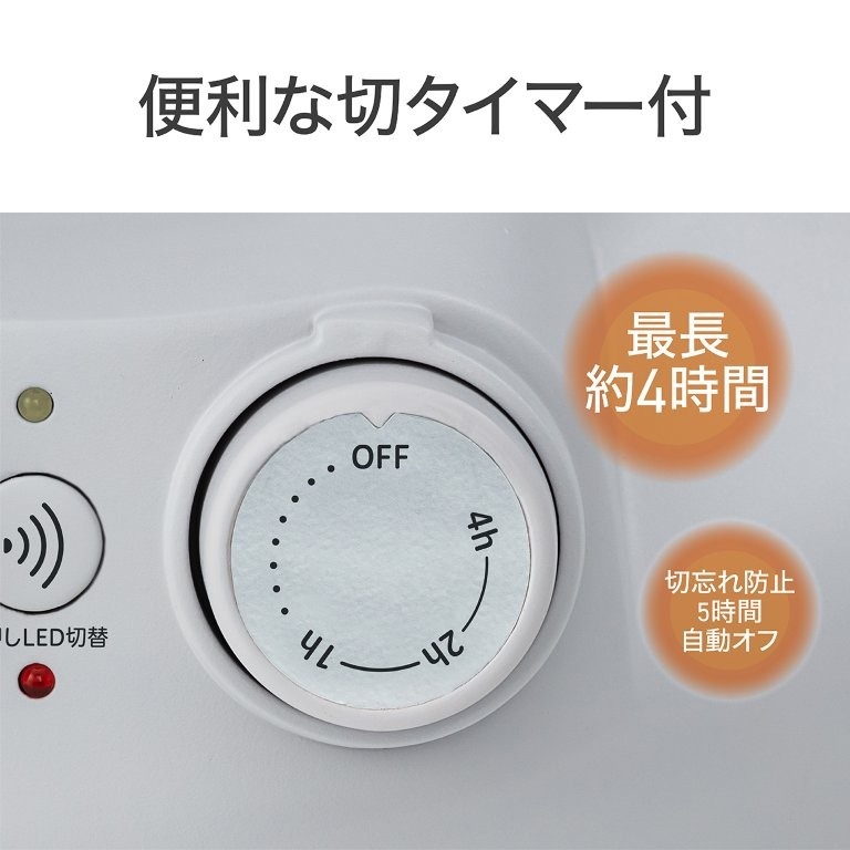 �Œ���4���Ԃ̐؃^�C�}�[�ŏA�Q���ɂ����S