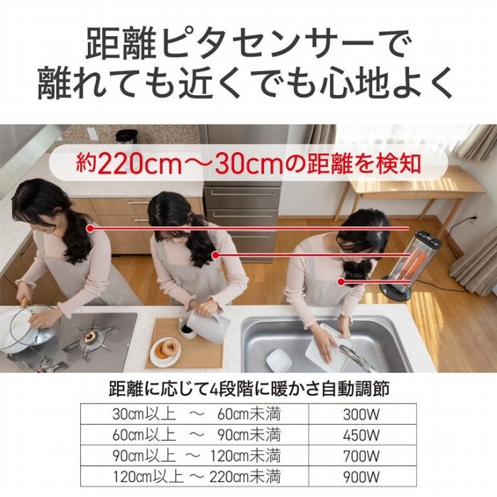 �X�g�[�u�ɋ߂���Ώo�͂��キ�A������Ώo�͂����������Œ���