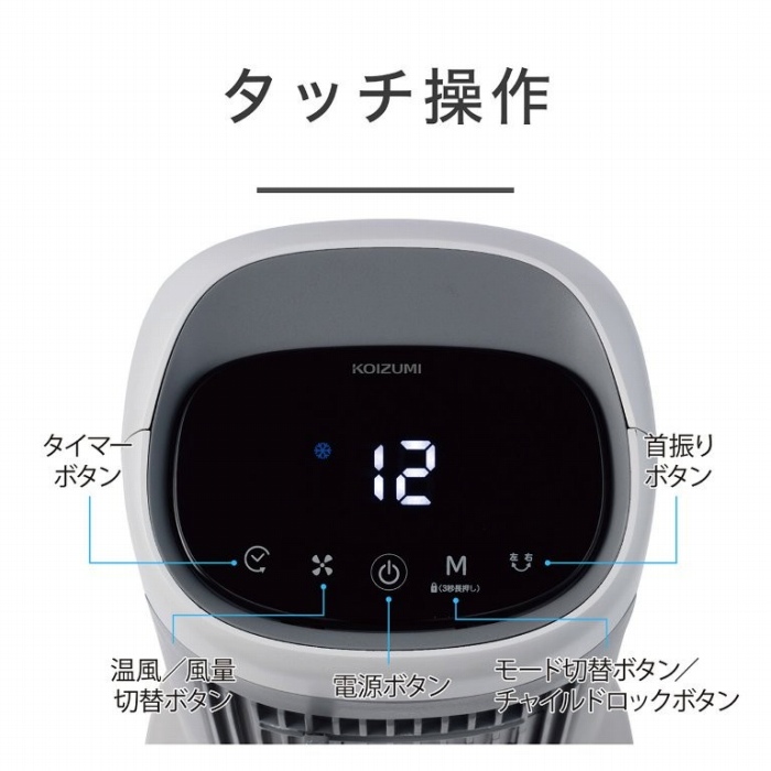 �g�p���[�h���킩��₷���f�W�^���f�B�X�v���C����