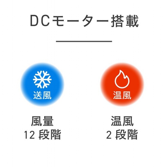 ����12�i�K�A����2�i�K���߉\�B�Ăł��~�ł����􂵂܂��B