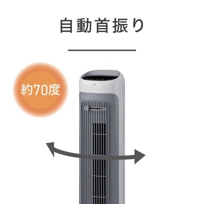 ��70�x�̎�����U��ōL�͈͂֕��𑗂�܂�