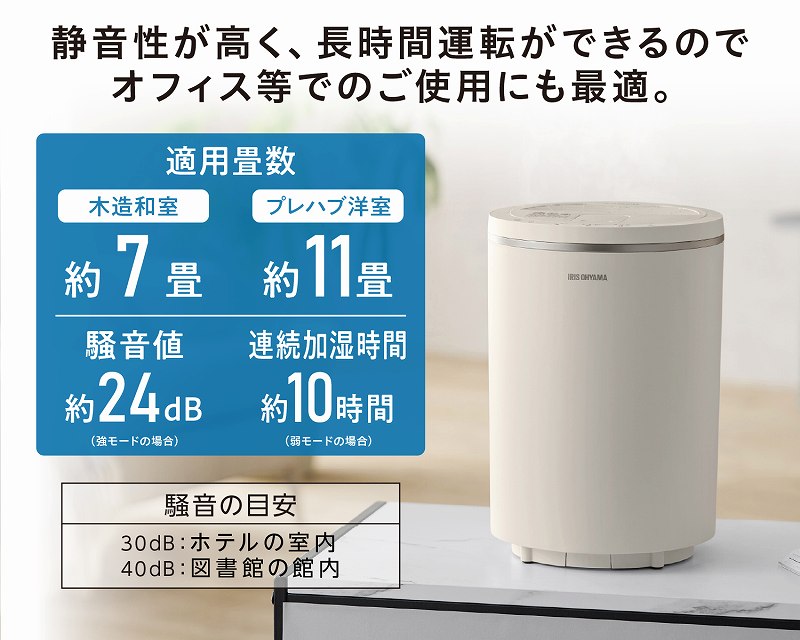 �ő������ 400ml/h