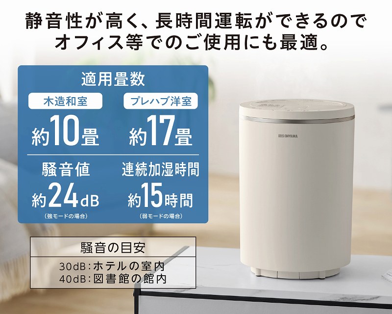 �ő������ 600ml/h