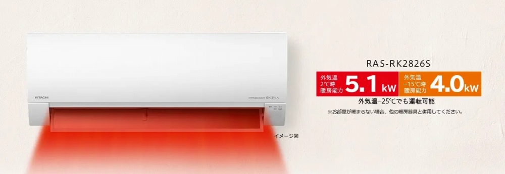 �����v���X