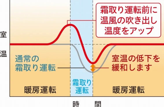 ���炩���߉���