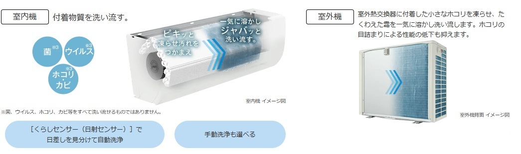 �������Light