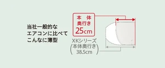 �������ɂ�������ݒu�ł���{�̉��s��25cm�B