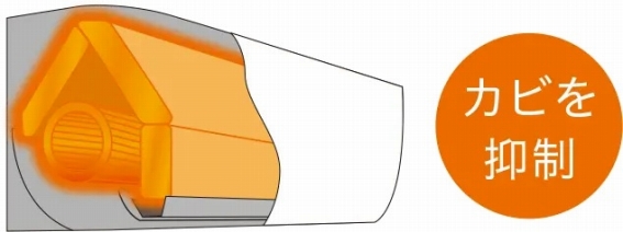 �M������E�t�@�������M���ăJ�r��}���B