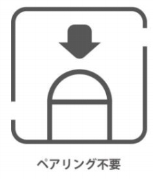 �y�A�����O�s�v