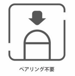 �y�A�����O�s�v