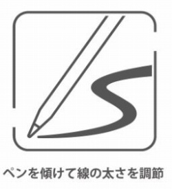 �X����ɂ���Đ��̑�����ς�����