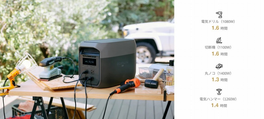 ���S��2,048Wh��e�� �� ��i2,200W���o��