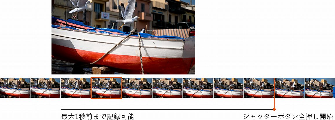 �ڂő�������Ȃ��u�Ԃ�������v���L���v�`���[��1