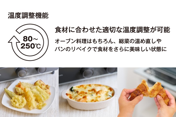 80���`250���̕��L�����x��