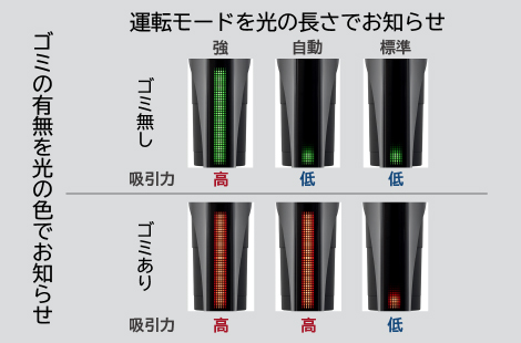 ���|���̏�Ԃ�������₷��