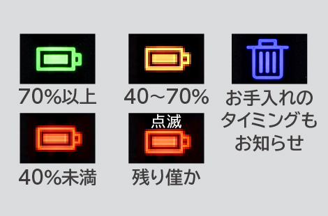 �d�r�̎c�ʂȂǂ�������₷��