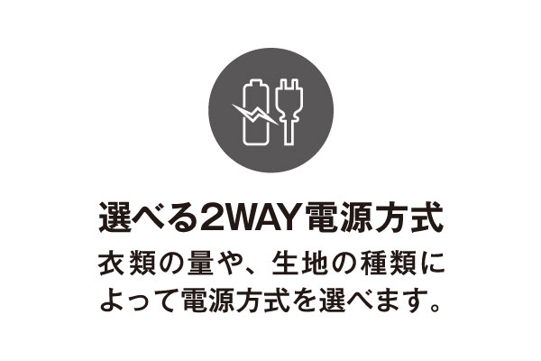 �d���������g����������[�d�E�𗬗��p���f��