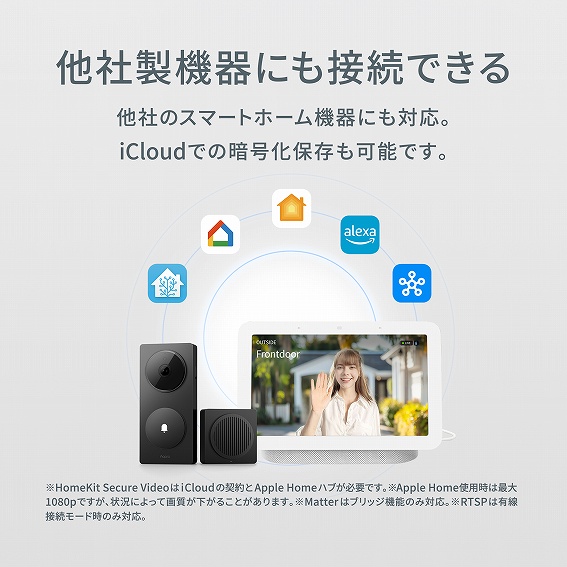 ���А��@��ɂ��ڑ��ł���