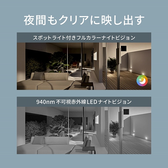 ��Ԃ��N���A�ɉf���o��