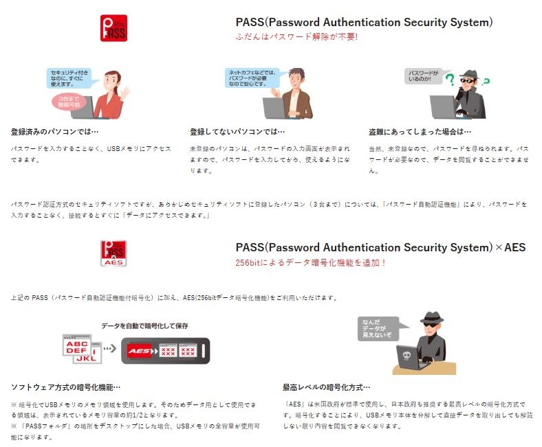 ��؂ȃr�W�l�X�f�[�^�����S���Ĉ�����I