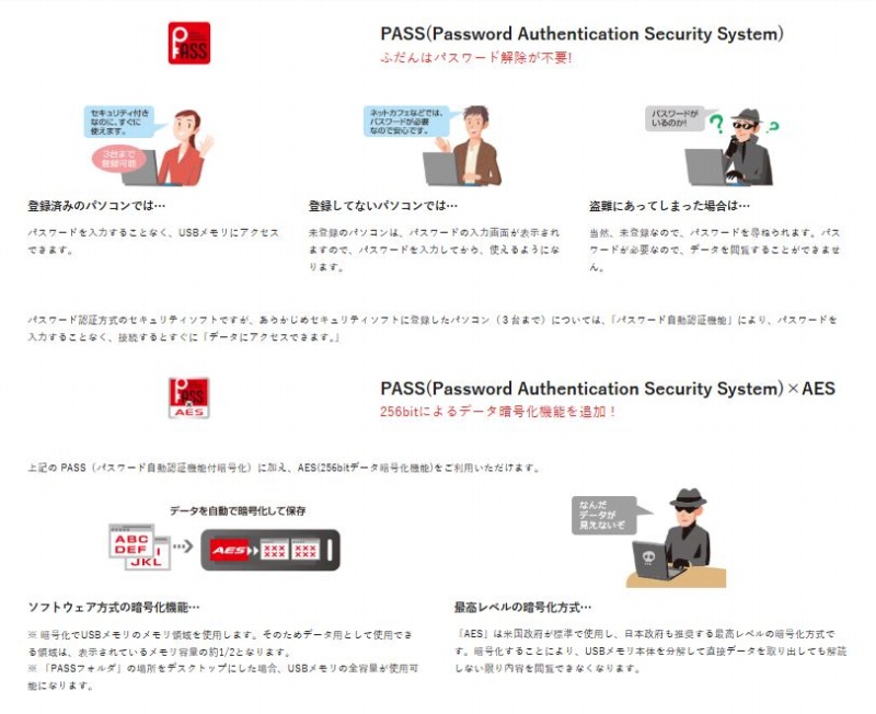 ��؂ȃr�W�l�X�f�[�^�����S���Ĉ�����I