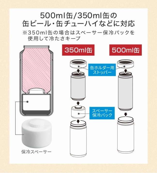 �ʃr�[���E�`���[�n�C�ȂǂɑΉ�