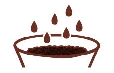 �܂�ׂ�Ȃ��R�[�q�[�̂��܂݂𒊏o����u�V�����[�h���b�v�v